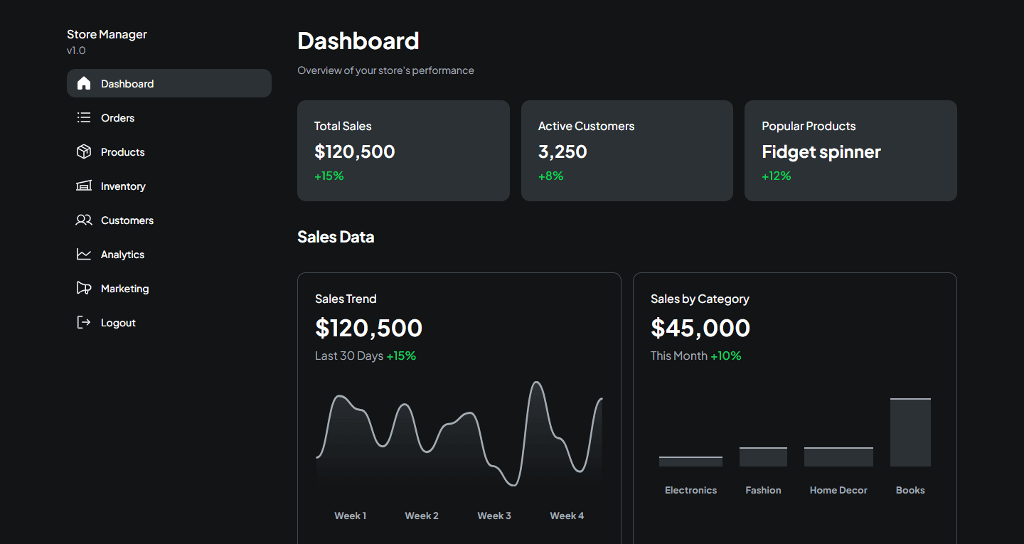eCommerce Portal Dashboard