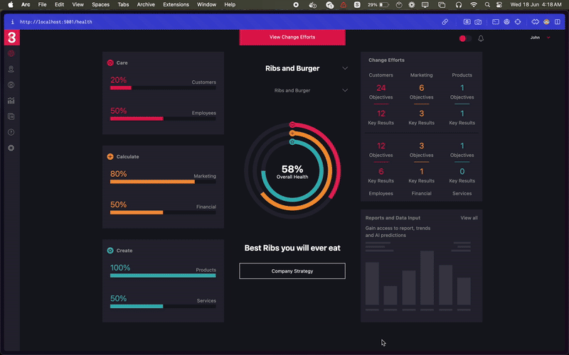 OKTRIA DASHBOARD